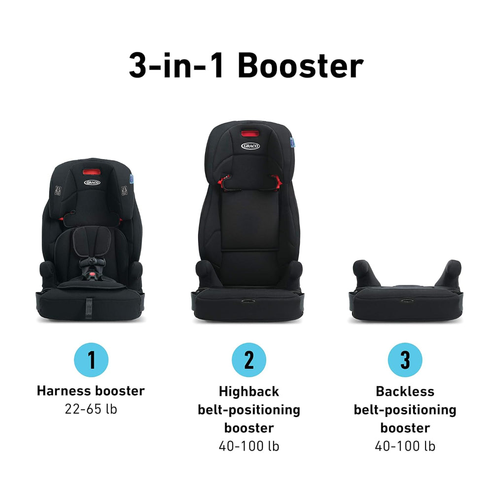 GRACO TRANZITIONS 3-IN-1 HARNESS BOOSTER, PROOF