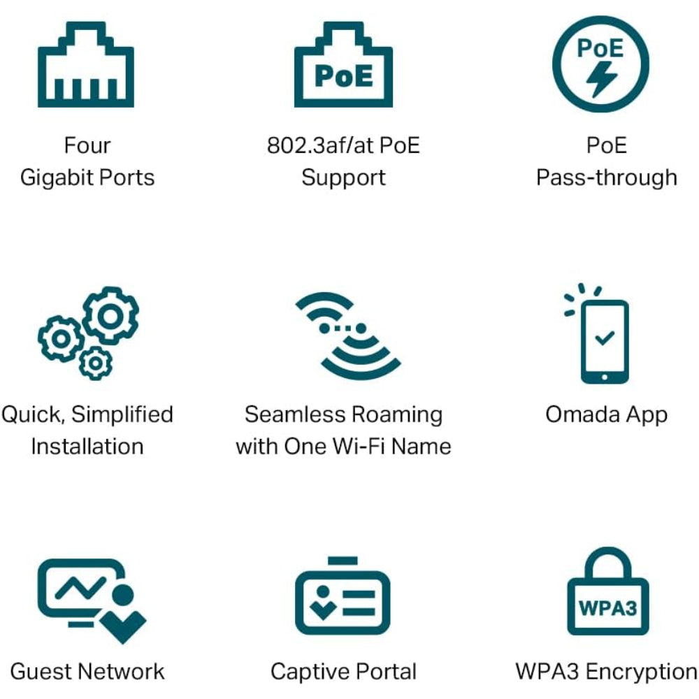 TP-LINK EAP655-WALL | OMADA TRUE WIFI 6 AX3000 WALL PLATE WIRELESS GIGABIT ACCESS POINT