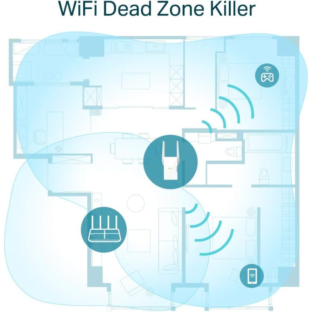TP-LINK AX1800 WIFI 6 EXTENDER - RE605X