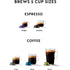NESPRESSO VERTUO POP+ DELUXE COFFEE AND ESPRESSO MACHINE BY BREVILLE, TITAN