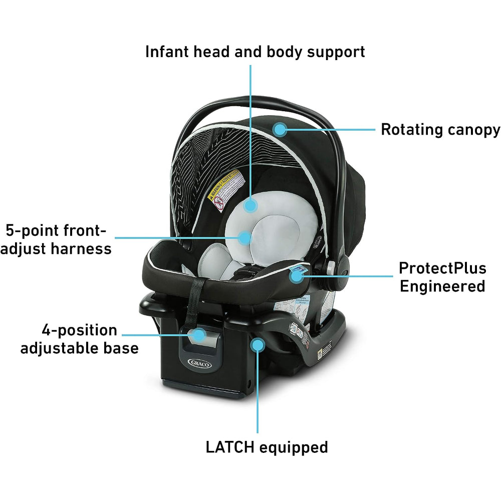 GRACO SNUGRIDE 35 LITE LX CAR SEAT, ONTARIO