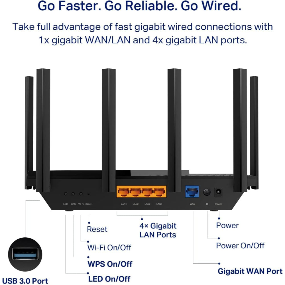 TP-LINK AXE5400 TRI-BAND WIFI 6E ROUTER (ARCHER AXE75) - GIGABIT WIRELESS INTERNET ROUTER