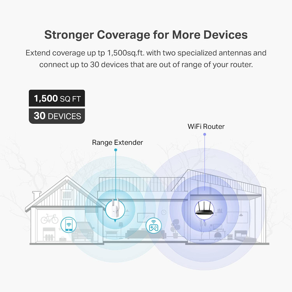 TP-LINK AX1800 WIFI 6 EXTENDER - RE605X