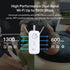 TP-LINK AC1900 WIFI EXTENDER (RE550)