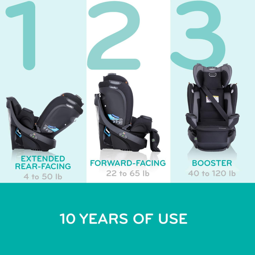 EVENFLO REVOLVE360 EXTEND ALL-IN-ONE ROTATIONAL CAR SEAT WITH QUICK CLEAN COVER (REVERE GRAY)