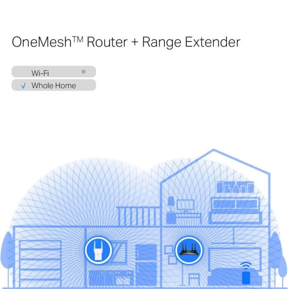 TP-LINK AX3000 DUAL-BAND WI-FI 6 RANGE EXTENDER - RE705X