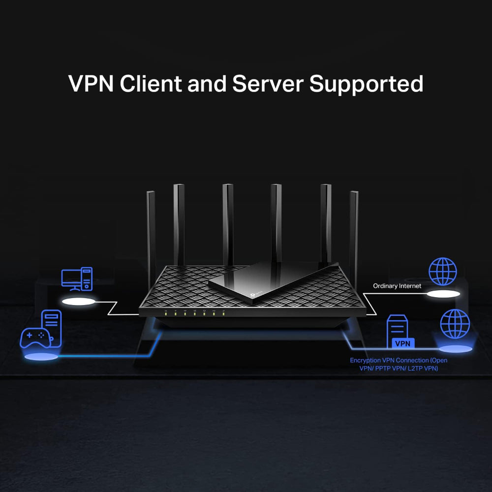 TP-LINK AX5400 WIFI 6 (ARCHER AX72 PRO) WIRELESS INTERNET ROUTER
