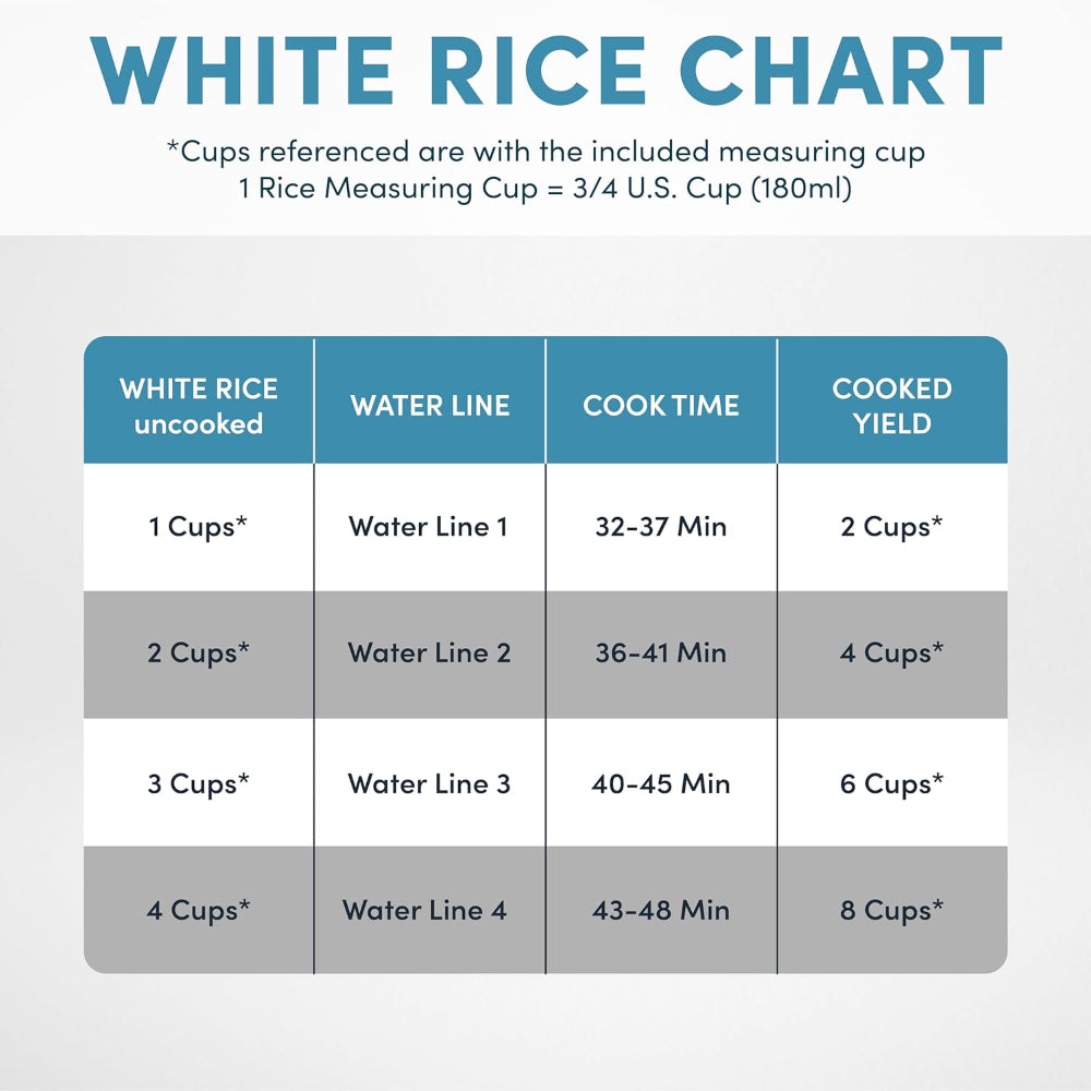 AROMA ARC-914SBD 8-CUP (COOKED) DIGITAL RICE COOKER AND FOOD STEAMER