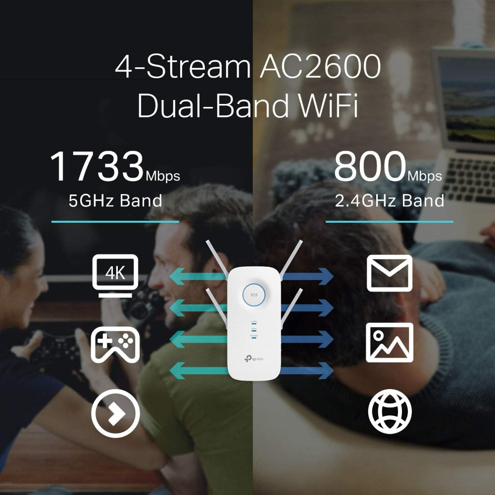 TP-LINK AC2600 WIFI EXTENDER (RE650)