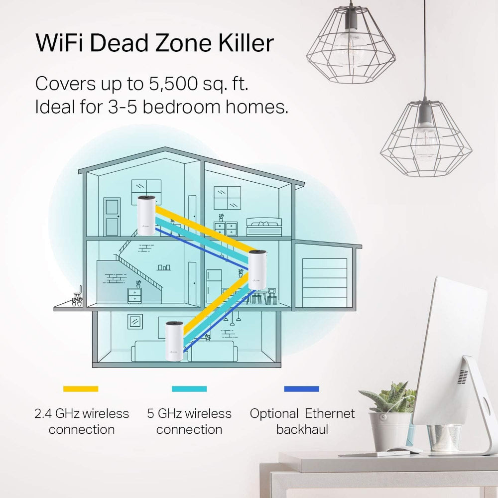 TP-LINK DECO M4 WHOLE HOME MESH WIFI SYSTEM – WIFI ROUTER/EXTENDER REPLACEMENT