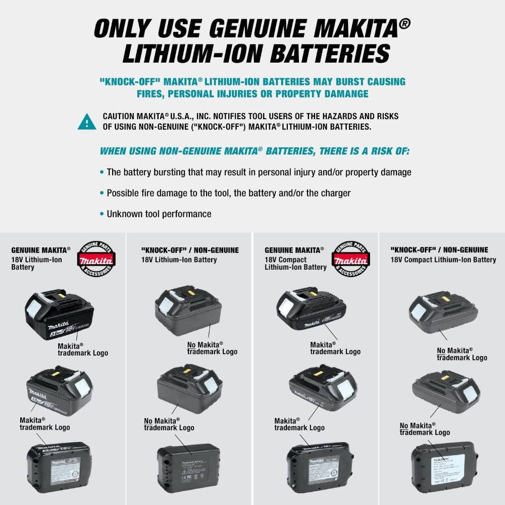 MAKITA BL1840B-2 18V LXT LITHIUM-ION 4.0AH BATTERY TWIN PACK, BLACK