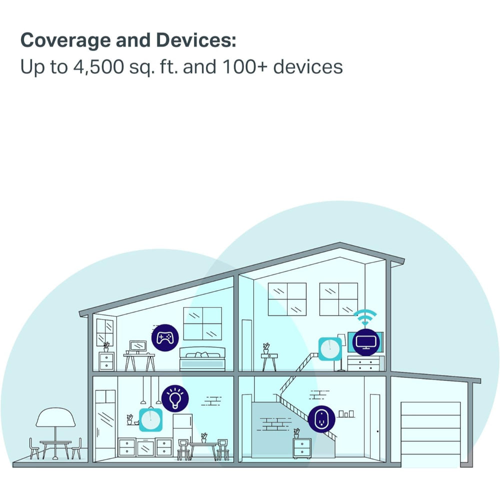 TP-LINK DECO SMART HUB & WHOLE HOME MESH WIFI SYSTEM - DECO M9 PLUS 2-PACK