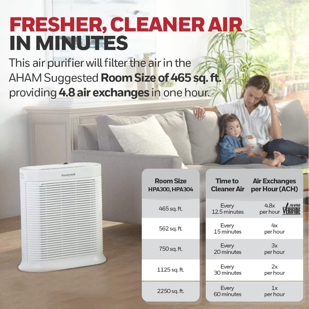 HONEYWELL HPA304 HEPA AIR PURIFIER FOR EXTRA LARGE ROOMS, WHITE