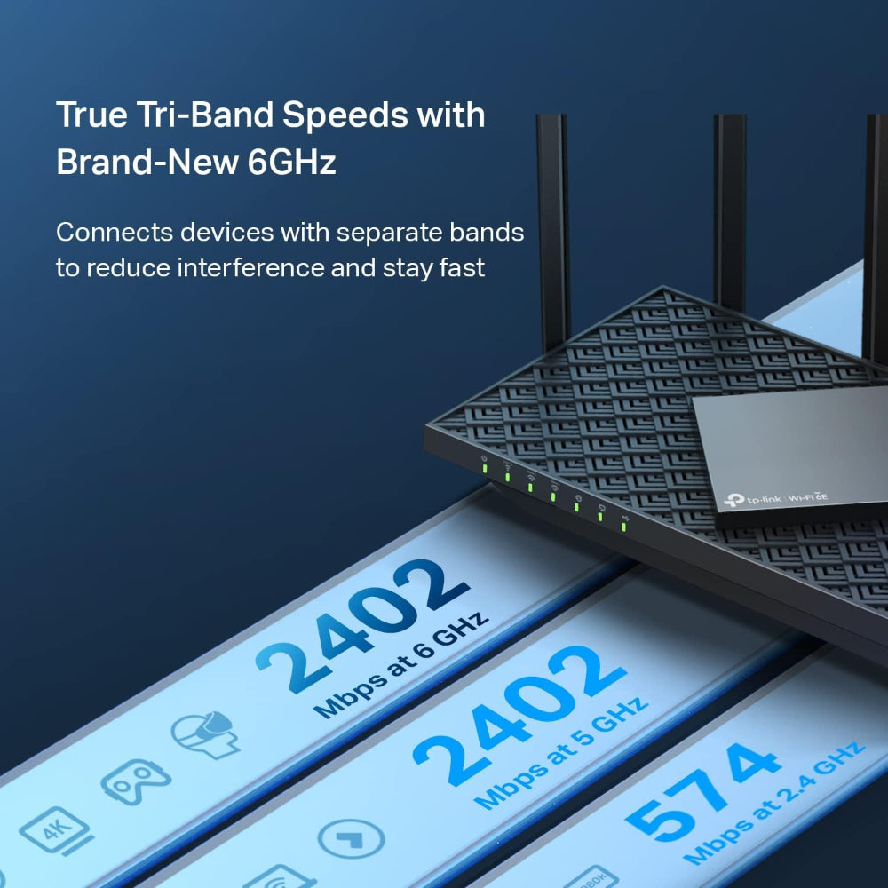 TP-LINK AXE5400 TRI-BAND WIFI 6E ROUTER (ARCHER AXE75) - GIGABIT WIRELESS INTERNET ROUTER