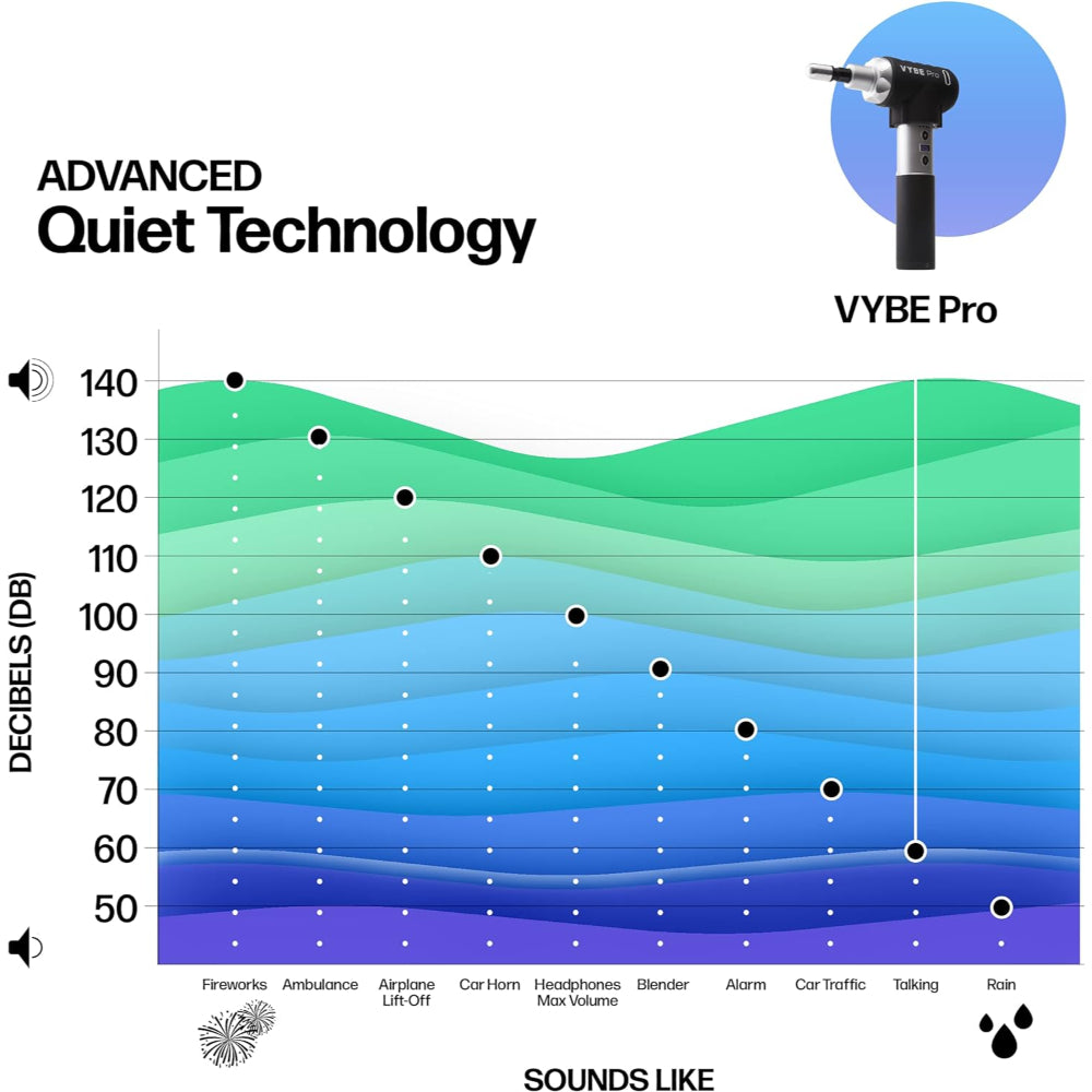 VYBE PRO PERCUSSION MASSAGE GUN: 9 SPEEDS, 8 ATTACHMENTS, QUIET