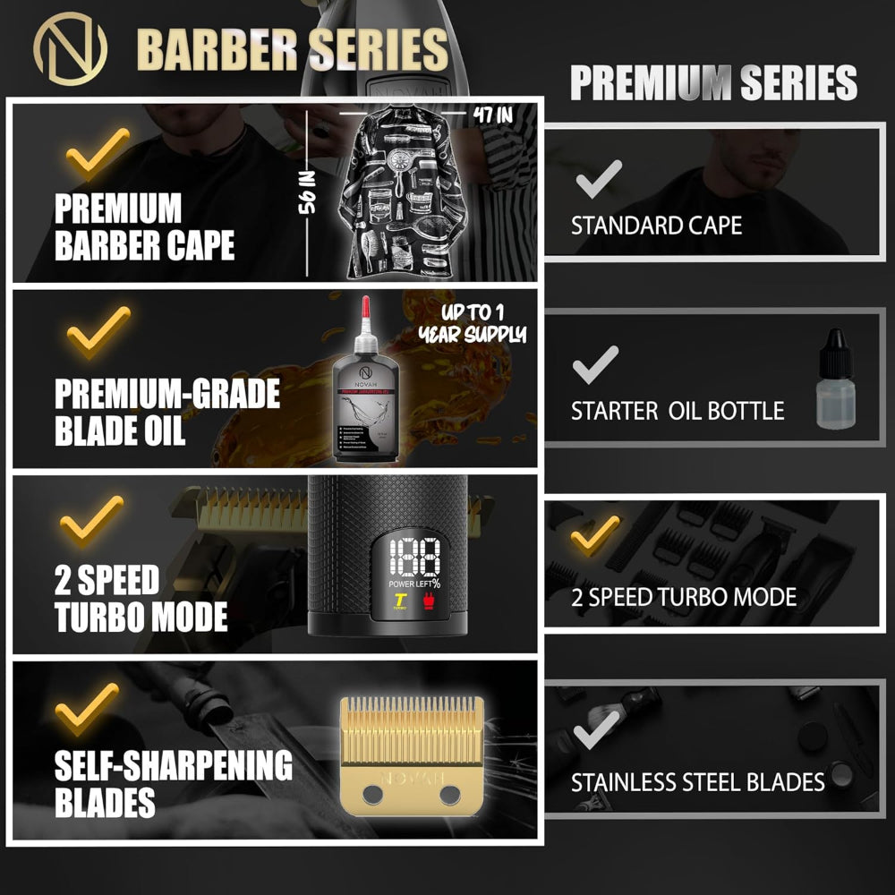 NOVAH PROFESSIONAL HAIR CLIPPERS AND TRIMMER SET – BLACK & GOLD