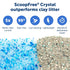 PETSAFE SCOOPFREE CRYSTAL PRO SELF-CLEANING CAT LITTER BOX