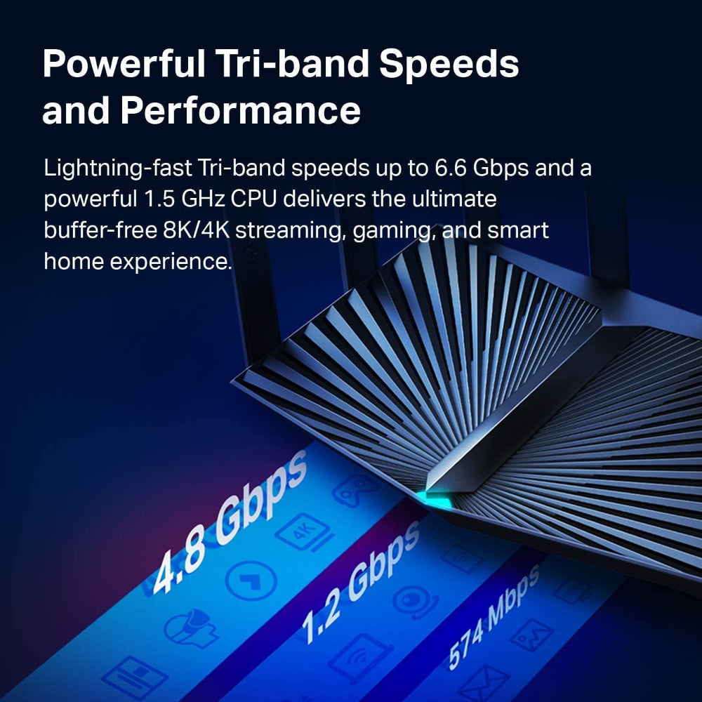 TP-LINK AX6600 TRI-BAND WIFI 6 ROUTER (ARCHER AX90) - 8-STREAM GIGABIT WIRELESS ROUTER
